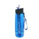 LifeStraw Go生命淨水瓶(過濾、淨水、登山露營、野外) product thumbnail 2