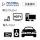 POLYWELL SPDIF 數位光纖音源線 Toslink 公對公 5M 純銅電鍍外殼 編織版 product thumbnail 9