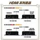 昌運監視器 HD-KVM60 60米 KVM 網路延長器 product thumbnail 3