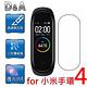 D&A 小米手環 4 極薄水透膜螢幕保護貼(超值2入) product thumbnail 2