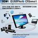 K-Line HDMI to HDMI 2.0版 4K超高畫質影音傳輸線 3M product thumbnail 3