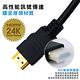 K-Line HDMI to HDMI 2.0版 4K超高畫質影音傳輸線 5M product thumbnail 6