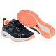 SKECHERS 女鞋 慢跑鞋 抗菌瑜珈鞋墊 避震 橡膠大底GO RUN CONSISTENT 128294BKCL product thumbnail 4