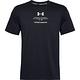 【UNDER ARMOUR】UA男 Training Graphics短T-Shirt-人氣新品 product thumbnail 4