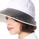 【Lynx Golf】女款抗UV功能可拆式變換中空帽造型帽眉品牌印花可調式大盤帽-白色 product thumbnail 5