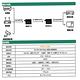 昌運監視器 FS101-1000 10M/100M/1000M 網路光纖收發器 光電轉換器 一對 SC-SC product thumbnail 3