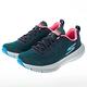 SKECHERS 慢跑鞋 女慢跑系列 GORUN SUPERSONIC - 172031CCPK product thumbnail 2