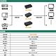 昌運監視器 VGA-102SP VGA 一進二出 分配器 1組VGA訊號轉換成2組同時輸出 product thumbnail 3