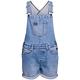 SUPERDRY 女裝 連身短褲 UTILITY DUNGAREE 淺丹寧 product thumbnail 2