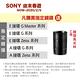 (無卡-12期)SONY Sonnar T* FE 55mm F1.8 ZA 定焦鏡(公) product thumbnail 3