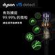 Dyson戴森 V15 Detect Fluffy 最強勁吸力智慧無線吸塵器 product thumbnail 4