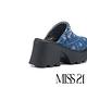 穆勒鞋  MISS 21 霸氣魅力兩穿式牛皮大方頭厚底穆勒拖鞋－藍 product thumbnail 4