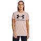 【UNDER ARMOUR】UA女 Training Graphics短T-Shirt-人氣新品 product thumbnail 2