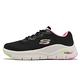 Skechers 休閒鞋 Arch Fit-Infinity Cool Wide 女鞋 黑 螢光粉 支撐 健走  149722WBKMT product thumbnail 2