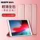 ESR iPad mini【2019版】悅色系列保護套 product thumbnail 4
