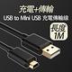 【格成】2合1充電傳輸線 USB to Mini USB 1M 快速充電 2.4A大電流 product thumbnail 3