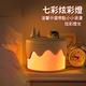 【SUNLY】蛋糕造型小夜燈加濕器 USB納米霧化水氧機 交換禮物 product thumbnail 5