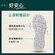 【Ustini】我挺你健康鞋 雨天也不怕超輕量 防水走路鞋UWX1001GRB(灰色) product thumbnail 8