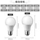 歐洲百年品牌台灣CNS認證LED廣角燈泡E27/8W/880流明/黃光 16入 product thumbnail 10