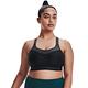 【UNDER ARMOUR】女 Armour Crossback高衝擊運動內衣_1355109-001 product thumbnail 5