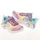 SKECHERS 女童系列 燈鞋 UNICORN DREAMS - 302311LPRMT product thumbnail 4