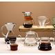 【美國康寧】Pyrex Cafe咖啡玻璃壺700ML+咖啡玻璃杯300ML*2 product thumbnail 3