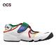 Nike 忍者鞋 Wmns Air RIFT BR 女鞋 白 彩色滾邊 分趾 運動涼鞋 魔鬼氈 休閒鞋 FB8864-112 product thumbnail 6