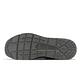 Skechers 休閒鞋 Uno 2 Karma 氣墊 男鞋 支撐 緩衝 耐磨 耐用 穩定 藍 灰 232182-NVGY product thumbnail 5