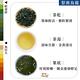 【茶好玩】潮南烏龍精粹組 六倍魅力(150g/包-6包組) product thumbnail 3