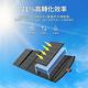 PHILIPS飛利浦 20W太陽能充電板 太陽能板 緊急發電 太陽能發電 充電板 DLP8841C product thumbnail 4
