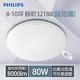 Philips 飛利浦 靜昕 32181 80W LED吸頂燈-調色調光 (PA001) product thumbnail 2