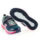 SKECHERS 女童系列 LIGHT SPARKS - 20283LNVMT product thumbnail 6