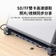 ANTIAN Type-C 10合1 多功能HUB轉接器筆電支架底座 PD100W 百兆網口 HDMI轉接頭 product thumbnail 4