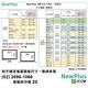 NewPlus 4合1 螢幕防窺片 19" 5:4 , 377x302 mm product thumbnail 11