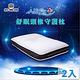 hoi! 日本旭川AIRFit舒眠頸椎守護枕2入 (H014317916) product thumbnail 2