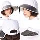 【Lynx Golf】女款抗UV功能可拆式變換中空帽造型帽眉品牌印花可調式大盤帽-白色 product thumbnail 6