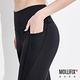 Mollifix 瑪莉菲絲 高腰包覆訓練褲 (黑)、瑜珈服、Legging product thumbnail 7