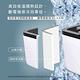 KINYO 壓縮機20L雙槽行動冰箱車用冰箱 CRE-2055 戶外室內/製冷-20度 product thumbnail 10