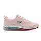 Skechers 休閒鞋 Skech-Air Element 2 女鞋 氣墊 避震 緩衝 支撐 耐磨 粉 白 149406LTPK product thumbnail 7