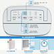 【夏普SHARP】 自動除菌離子除濕機DW-L6HT-W 溫濕度感應器自動偵測除濕 能源效率1級 台灣公司貨 全新品 product thumbnail 5