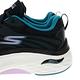 SKECHERS 女鞋 慢跑鞋 慢跑系列 GO RUN MAX CUSHIONING ARCH FIT - 128311BKBL product thumbnail 7