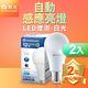 (2入)舞光 LED微波感應燈泡 12W 自動亮燈 E27 全電壓 2年保固 product thumbnail 3