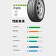 【BRIDGESTONE 普利司通】輪胎普利司通EP150-2055516吋 _四入組(車麗屋) product thumbnail 4