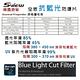 (贈品)韓國製造 Sview 抗藍光 防護片 ( 14.1 吋 , 16:9 309.8 x 174.5 mm ) product thumbnail 8