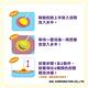 日本NOL-棒棒糖造型入浴劑(紅+黃)-1入(草莓&鳳梨香氣/洗澡玩具/交換禮物) product thumbnail 4