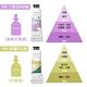 innisfree 濟州香氛護手霜 30ml(新裝上市) product thumbnail 6