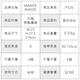 MANDE RHODE - 卡莫雷茲 - 美系潮男風格插扣單肩胸包 - 迷彩黑【P320】 product thumbnail 7