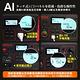 【日本KOTSURU】8馬赫 攜帶式儲能電瓶 500W超大功率 都會叢林迷彩-限量快閃收藏款(含AI偵測系統) product thumbnail 9