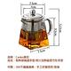 Canko康扣 耐熱玻璃濾茶壺/明火加熱創意方形茶壺/350ml product thumbnail 10