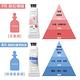 (5入組)innisfree 濟州香氛護手霜 30ml product thumbnail 8